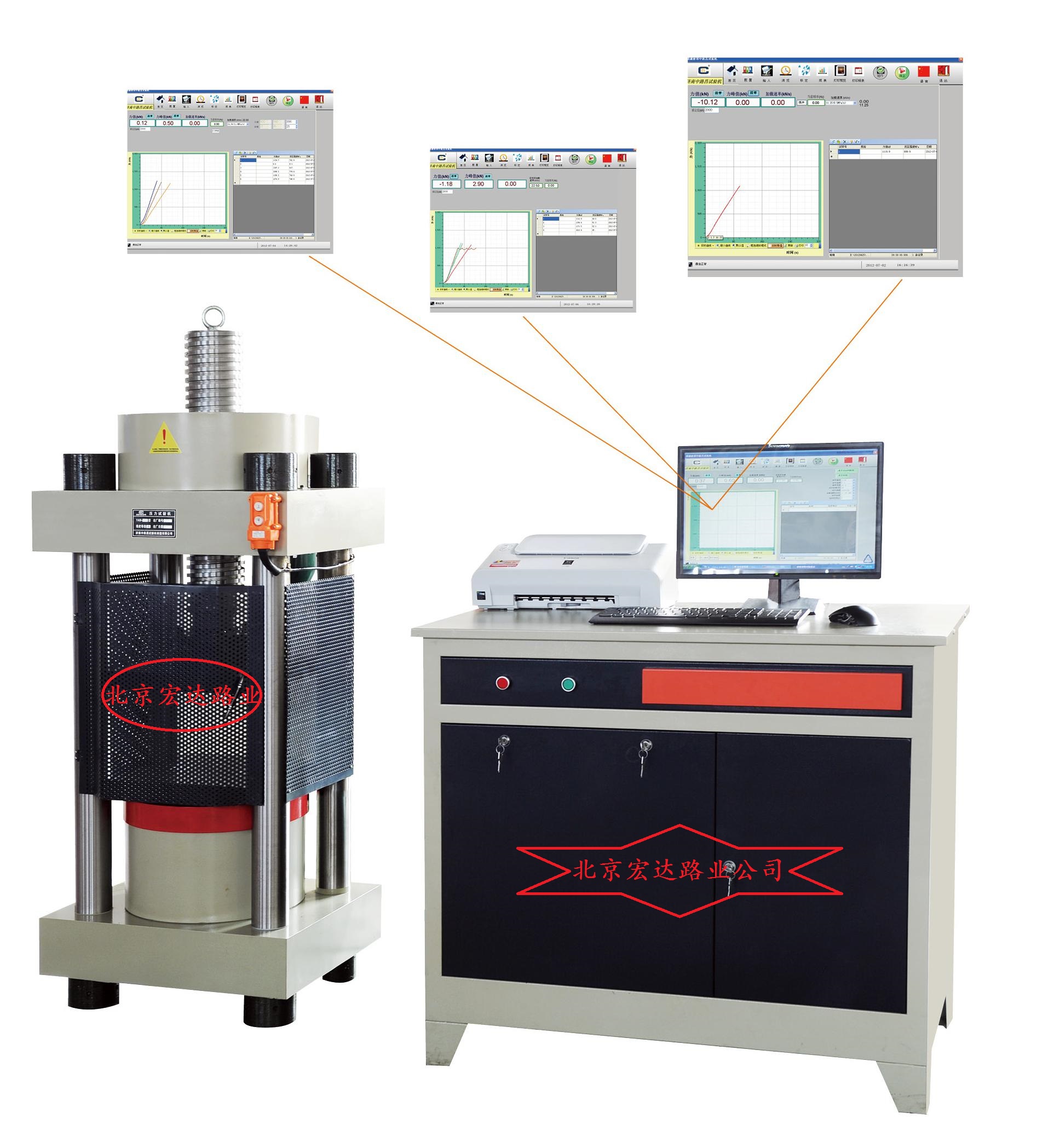 混凝土全自動壓力試驗機外觀圖